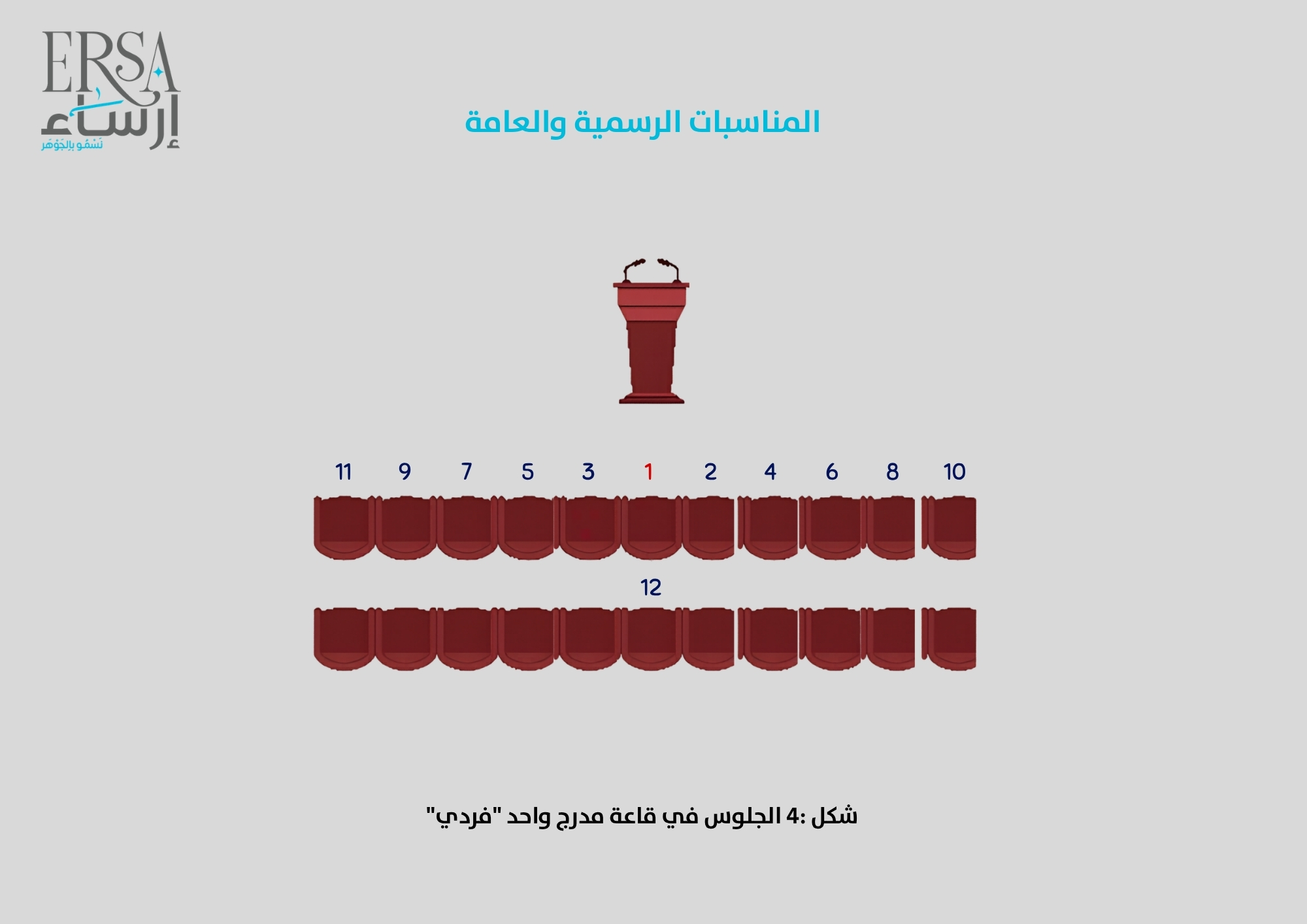  الجلوس في قاعة مدرج واحد فردي