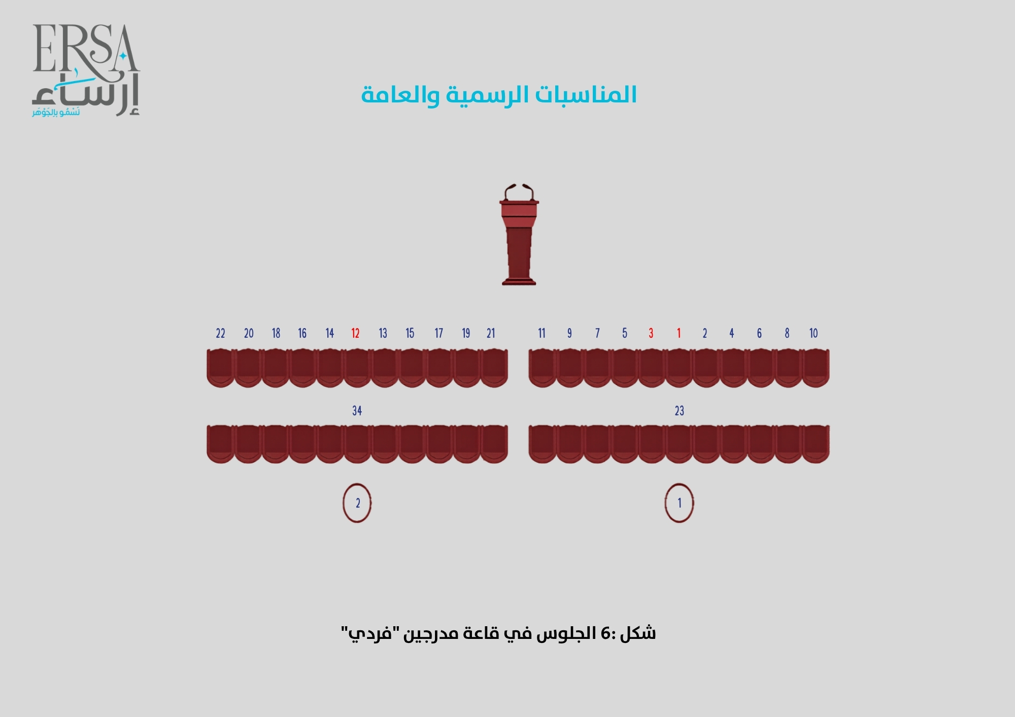  الجلوس في قاعة مدرجين فردي
