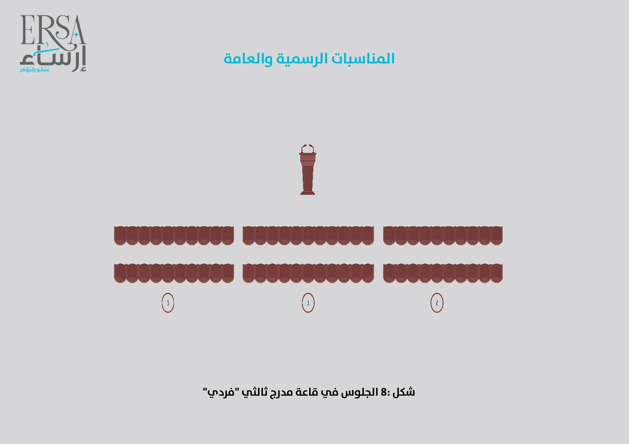  الجلوس في قاعة مدرج ثلاثي فردي: