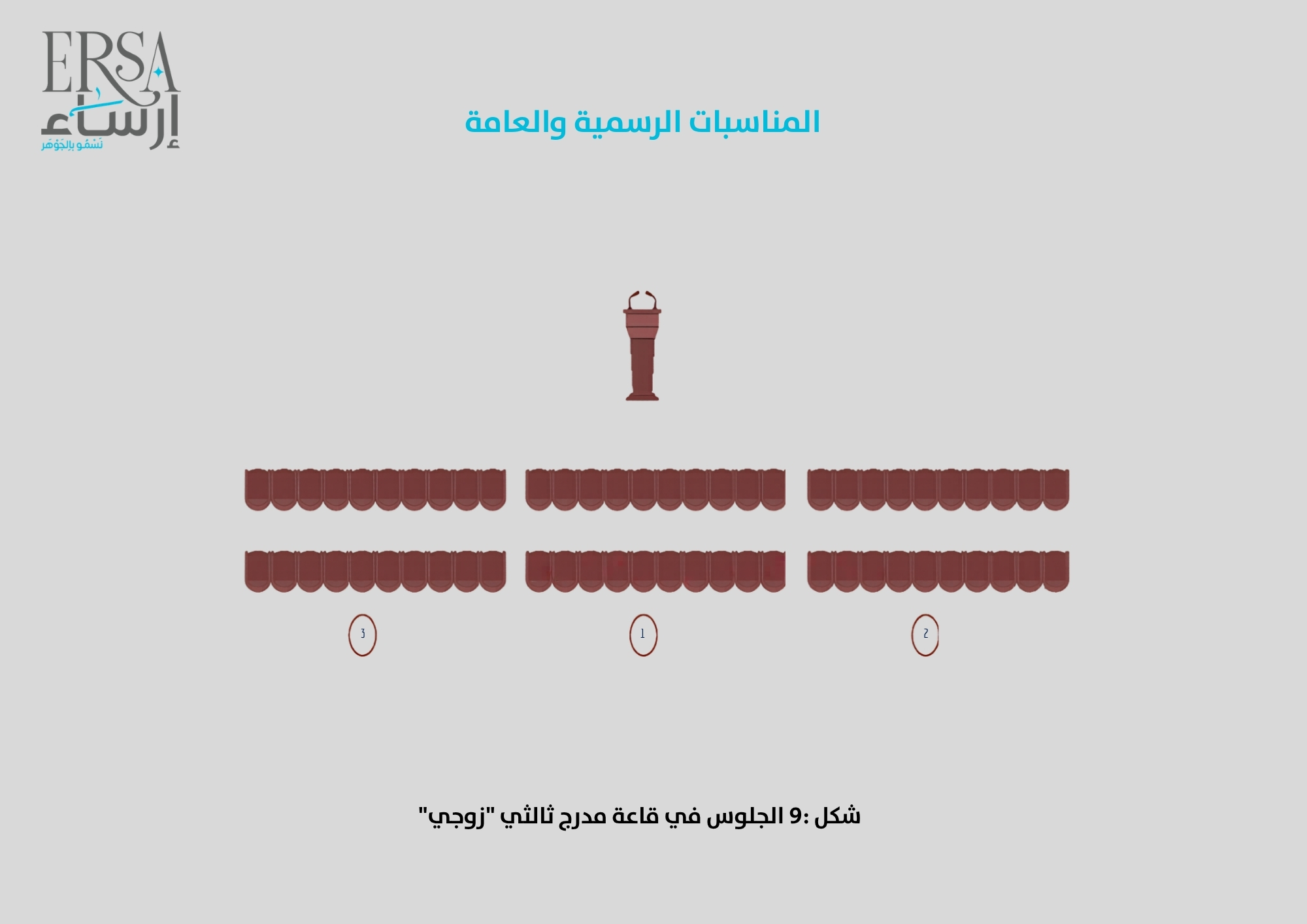  الجلوس في قاعة مدرج ثلاثي زوجي: